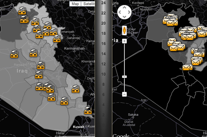 Iraq Electricity