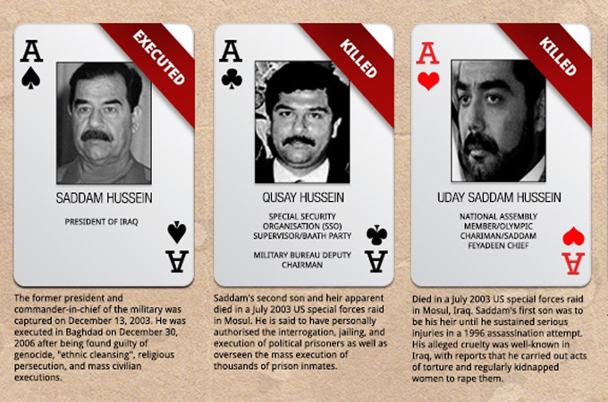 Iraq top three