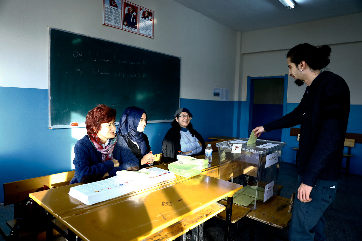 Turkey elections