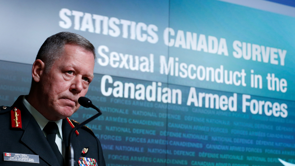 Canada military