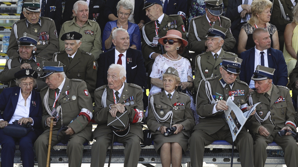 Poland WWII 