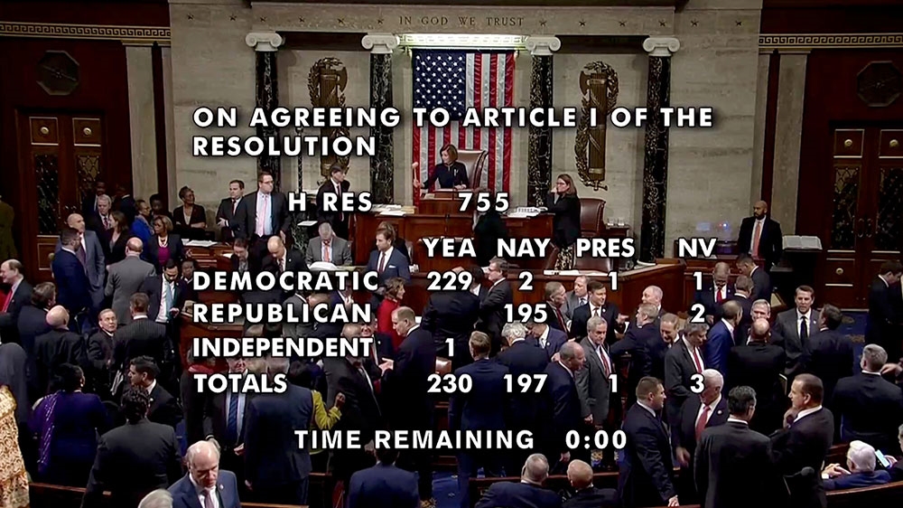 Impeachment vote 