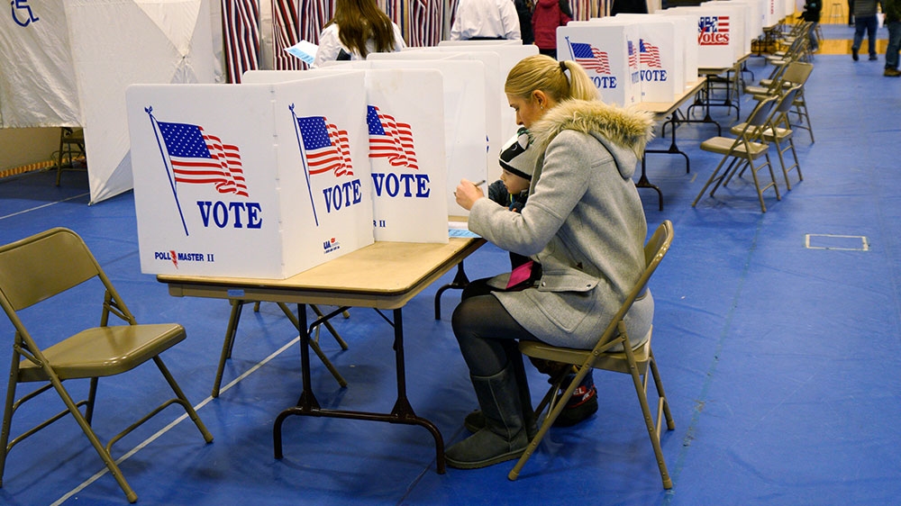 US 2020 election