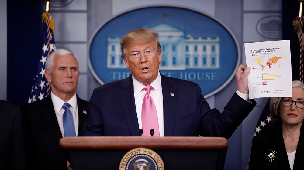 Coronavirus Trump