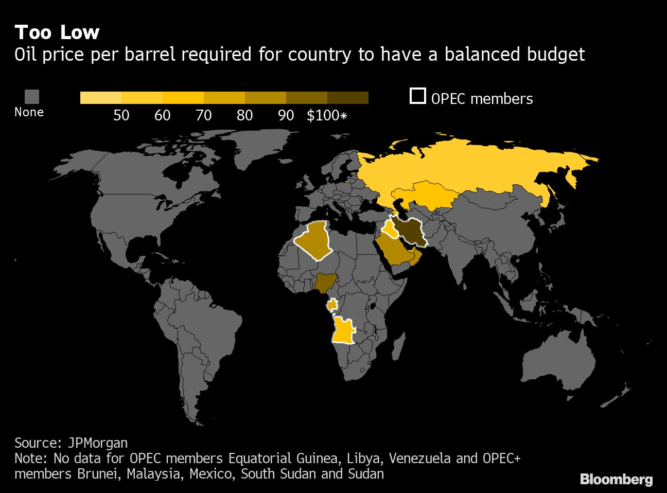 Breakeven oil 