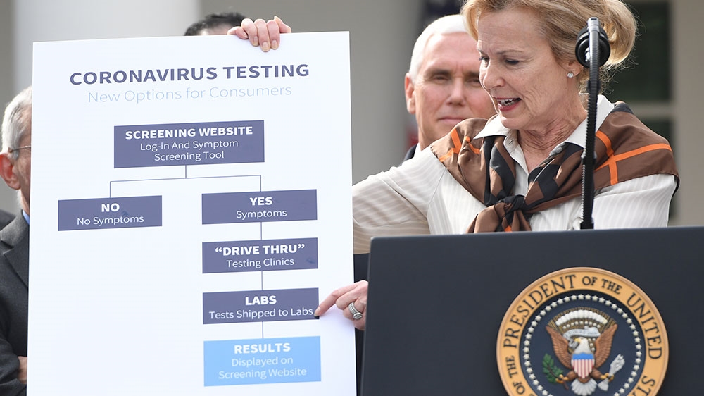 US Coronavirus 