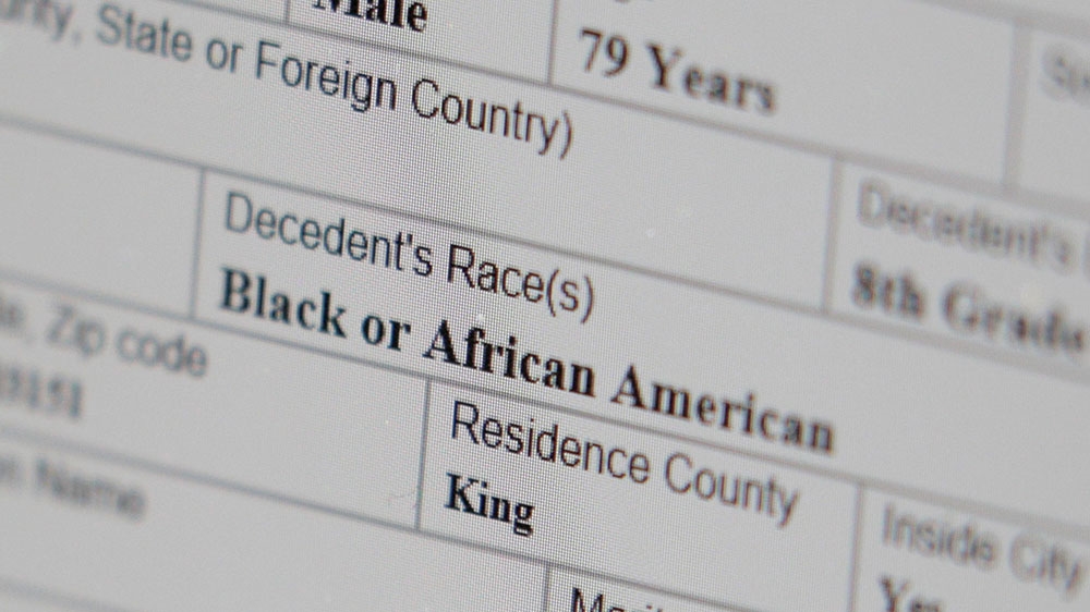 African Americans coronavirus 
