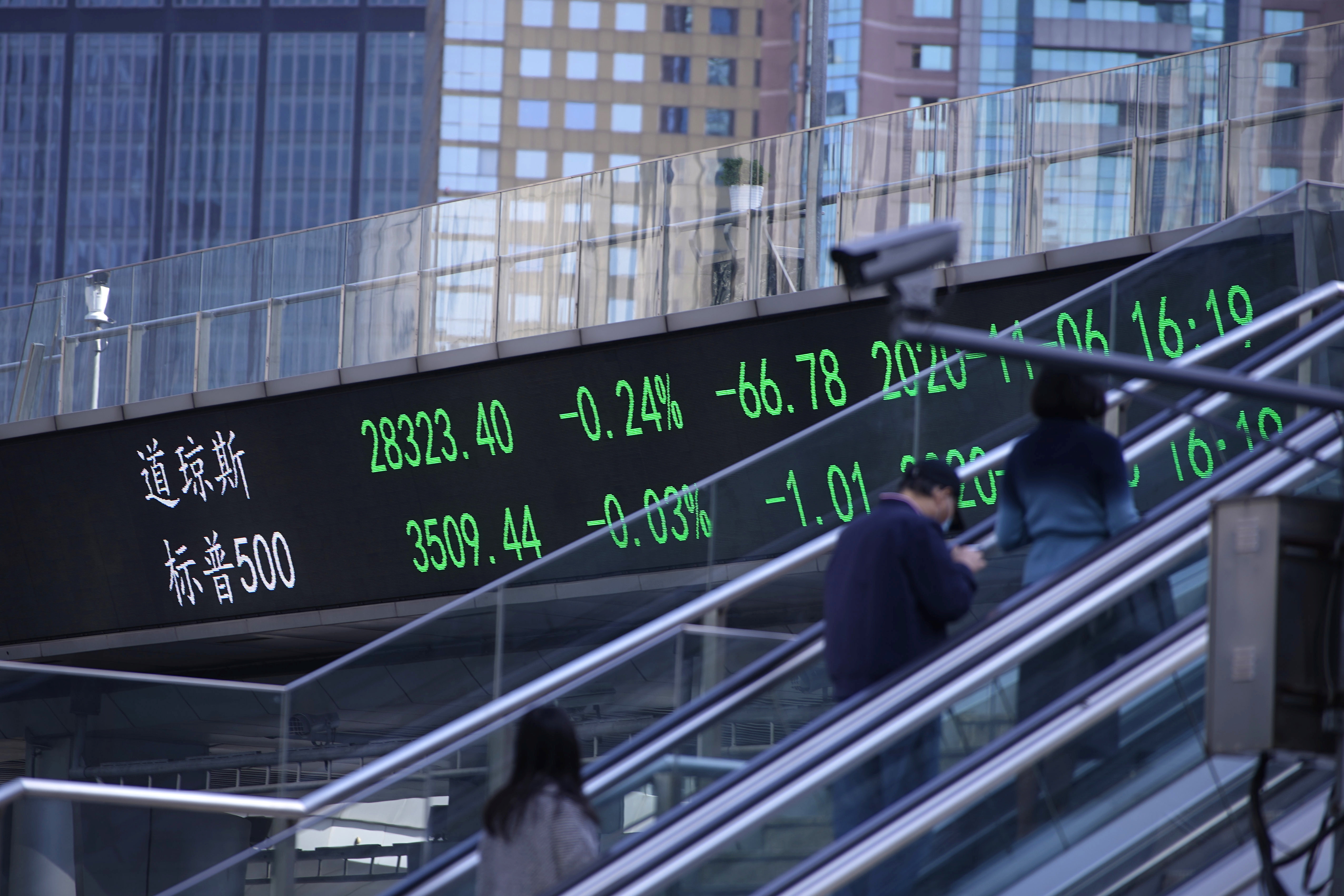 China stocks