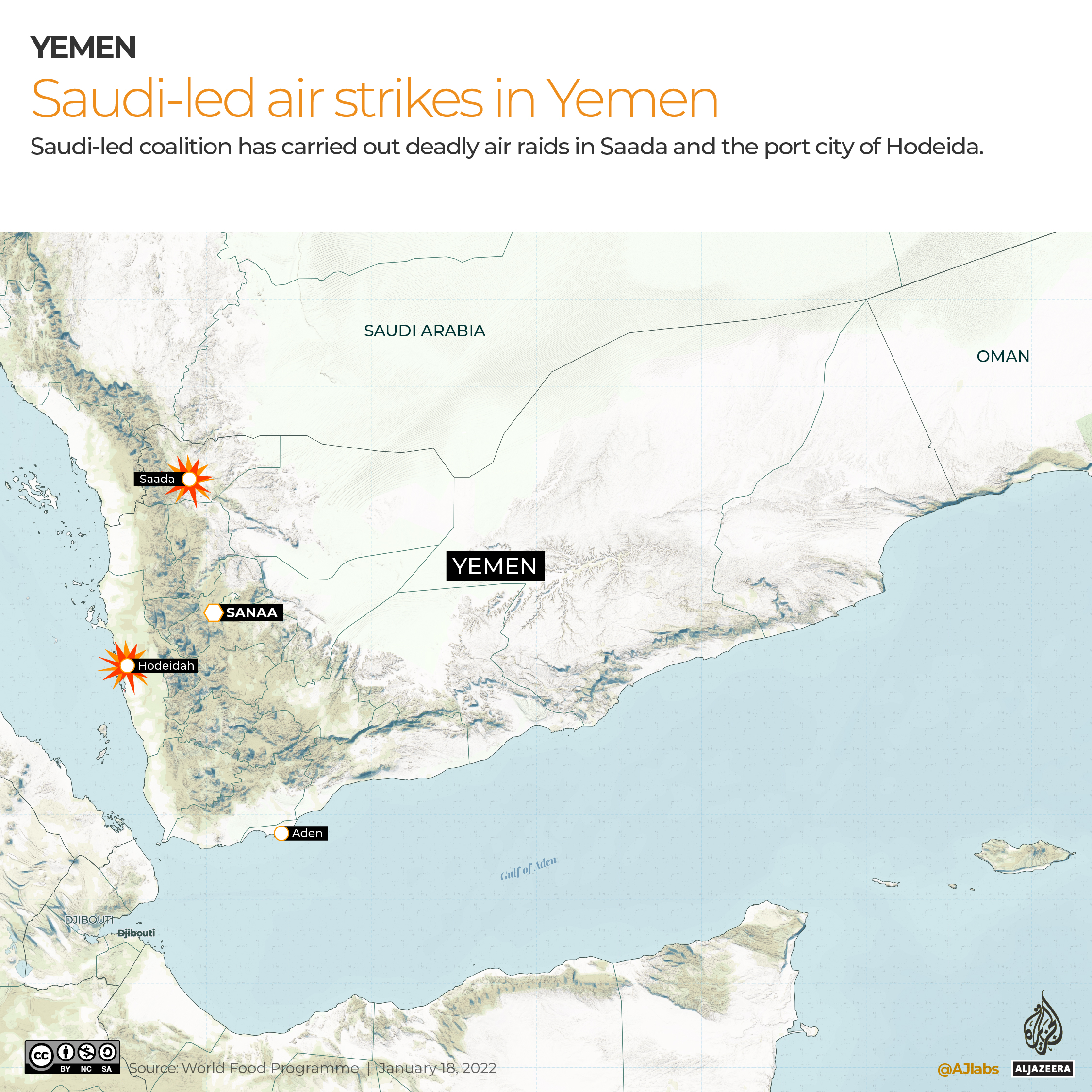 Saudi-led coalition has carried out deadly air raids in Saada and the port city of Hodeida
