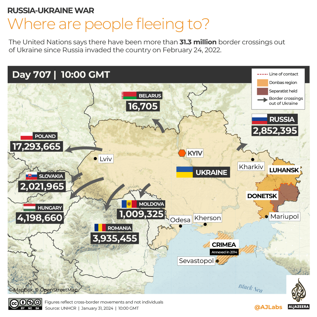 INTERACTIVE Ukraine Refugees-1706694104