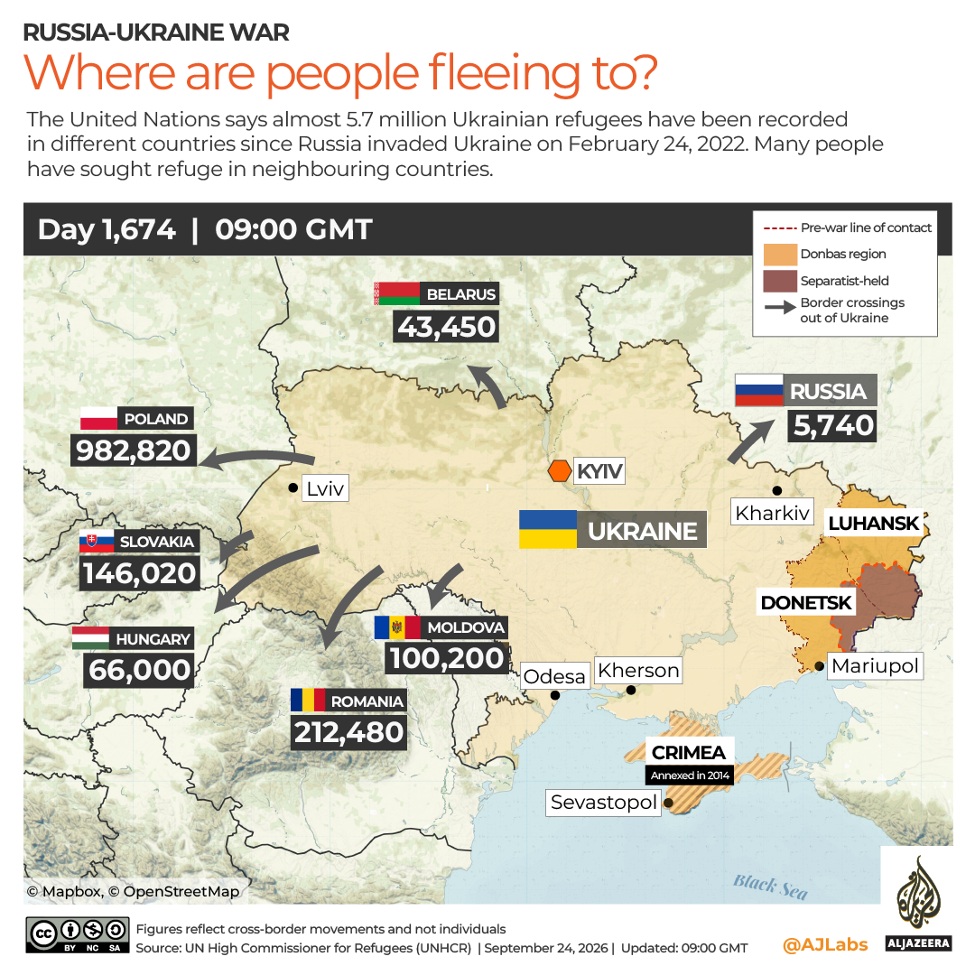 INTERACTIVE Ukraine Refugees-1790236280