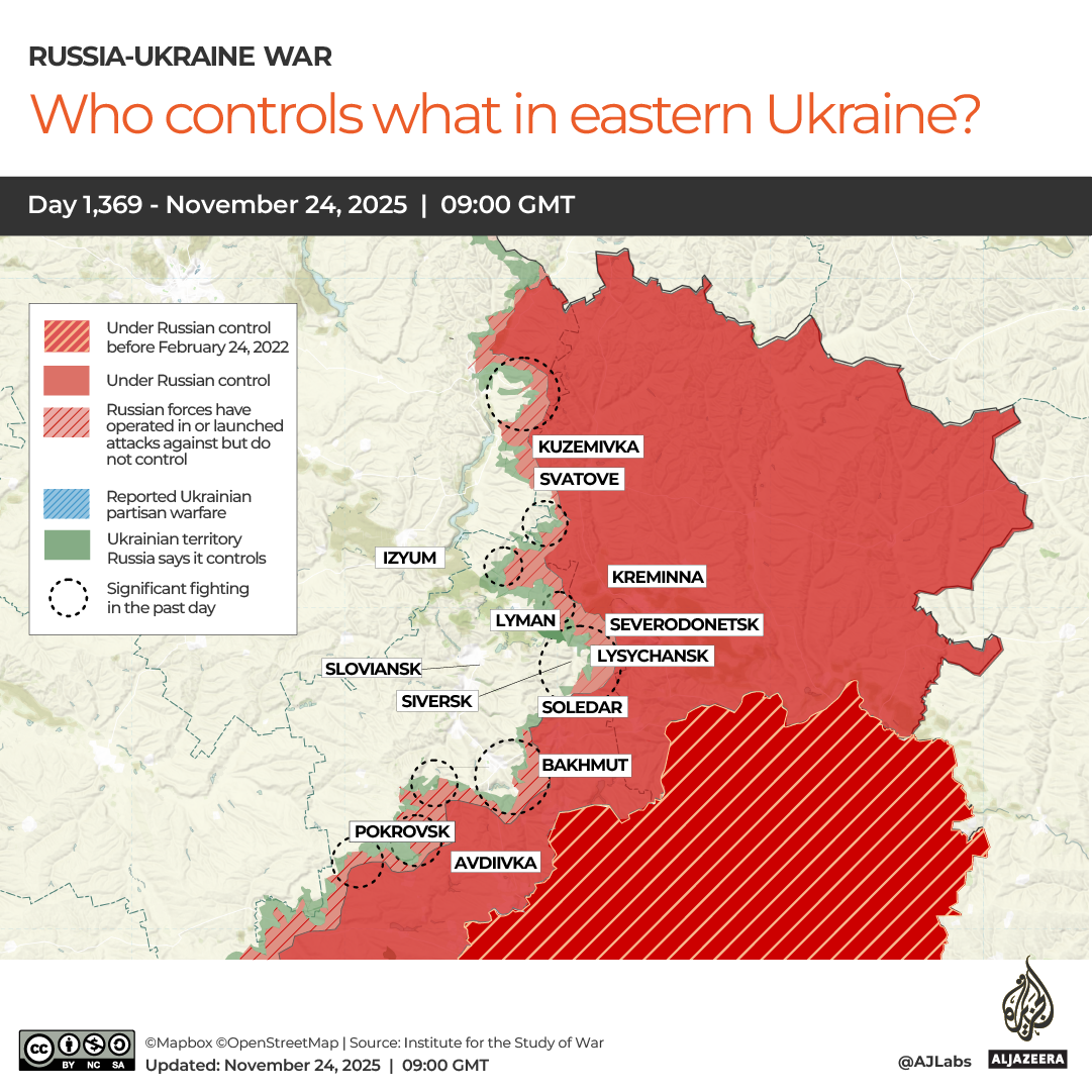 INTERACTIVE-WHO CONTROLS WHAT IN EASTERN UKRAINE copy-1763991685