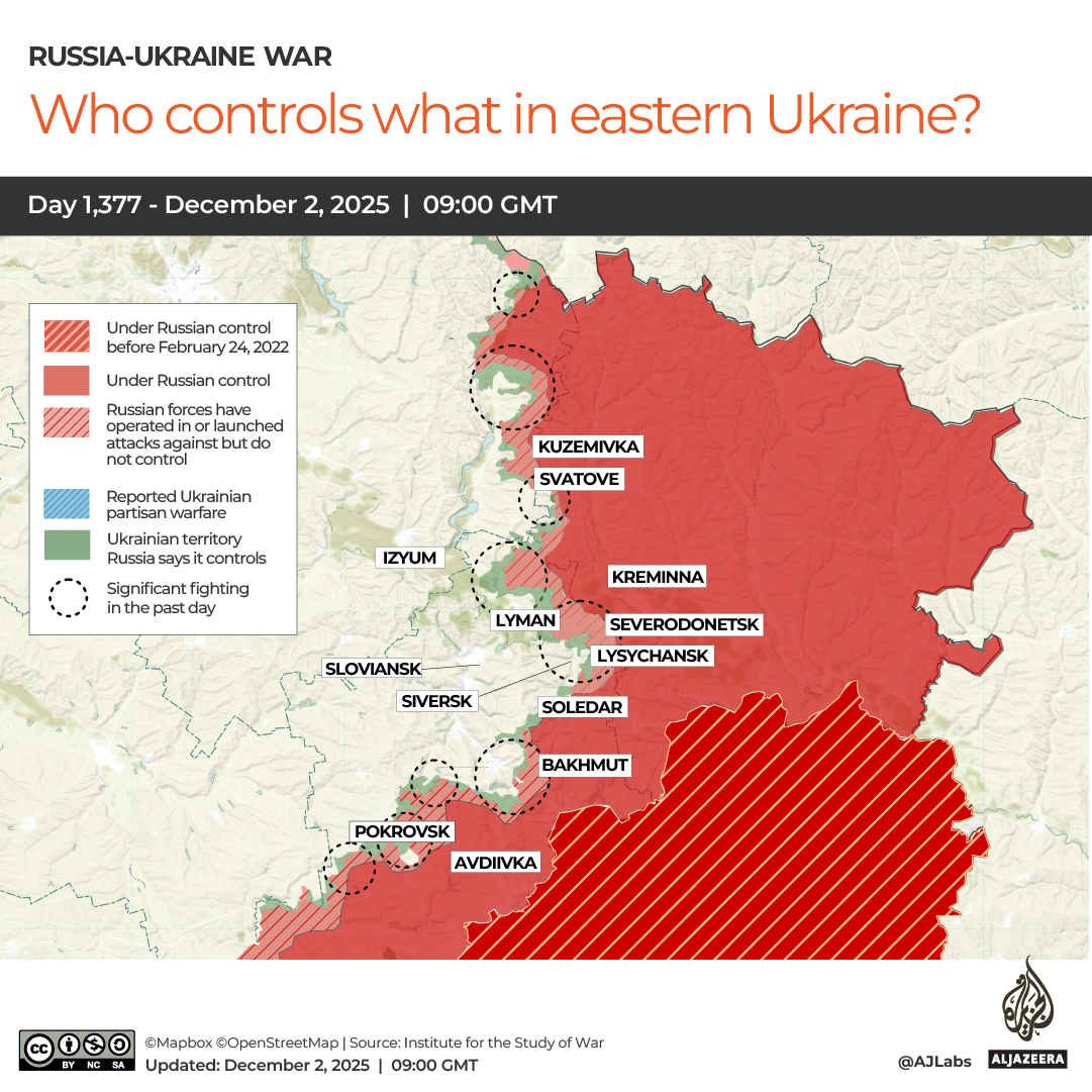 INTERACTIVE-WHO CONTROLS WHAT IN EASTERN UKRAINE copy-1764671280