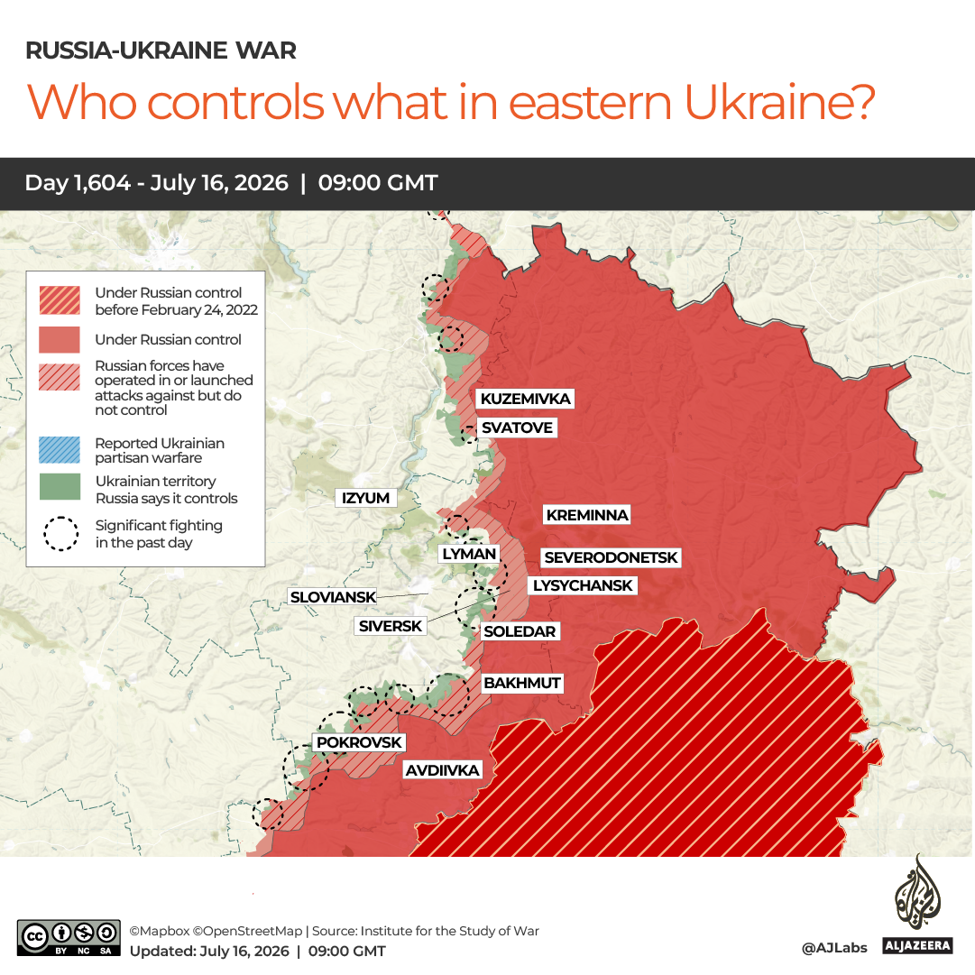 INTERACTIVE-WHO CONTROLS WHAT IN EASTERN UKRAINE copy-1784190647