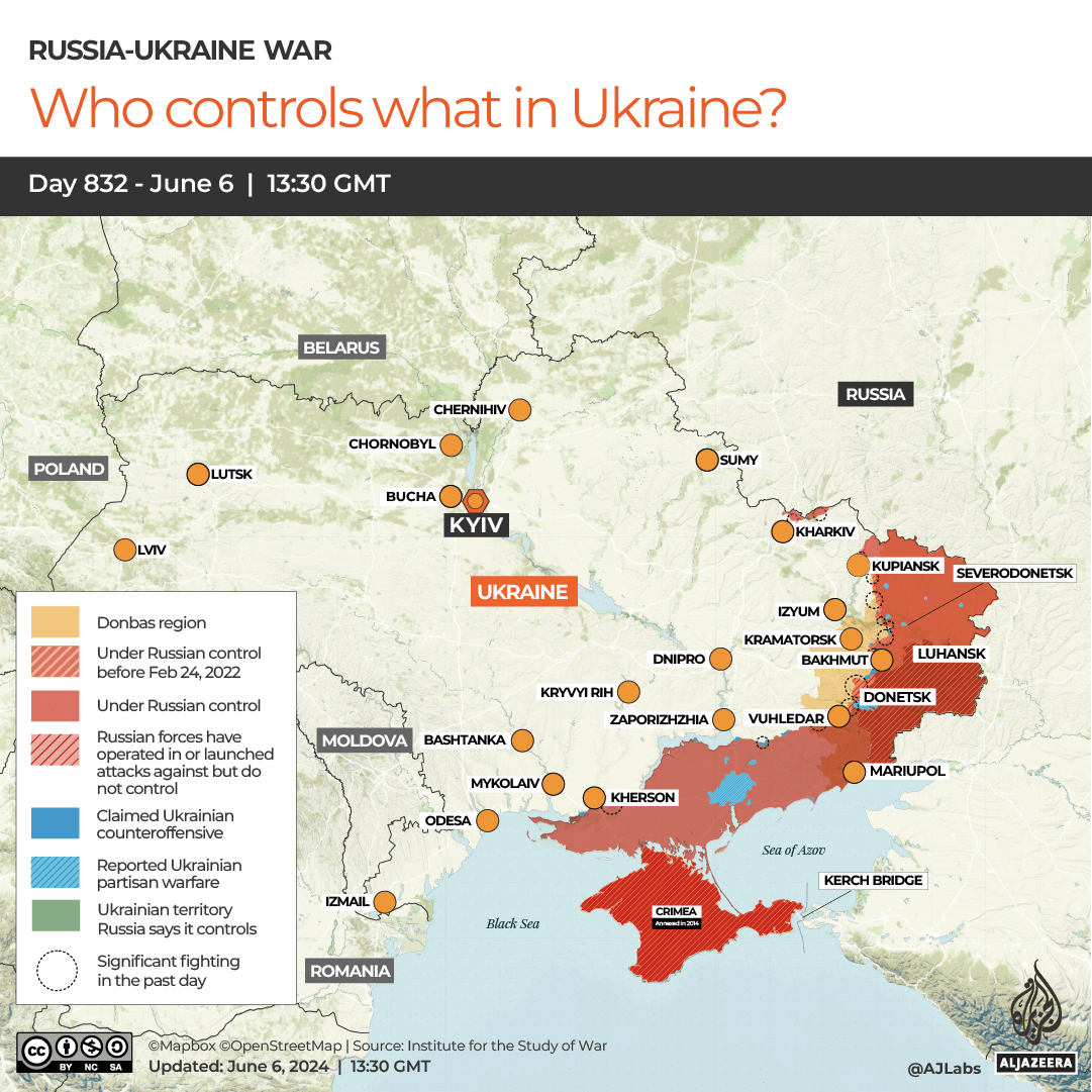 INTERACTIVE-WHO CONTROLS WHAT IN UKRAINE-1717685258