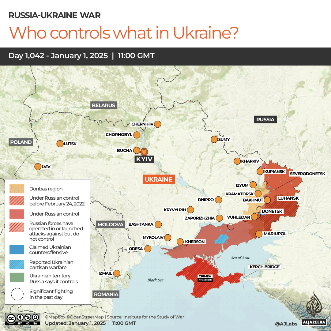 INTERACTIVE-WHO CONTROLS WHAT IN UKRAINE-1735727816