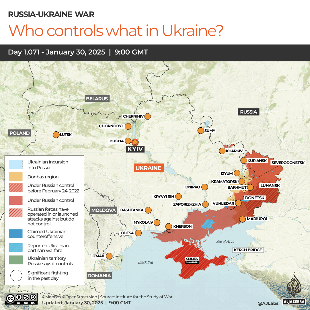 INTERACTIVE-WHO CONTROLS WHAT IN UKRAINE-1738235605