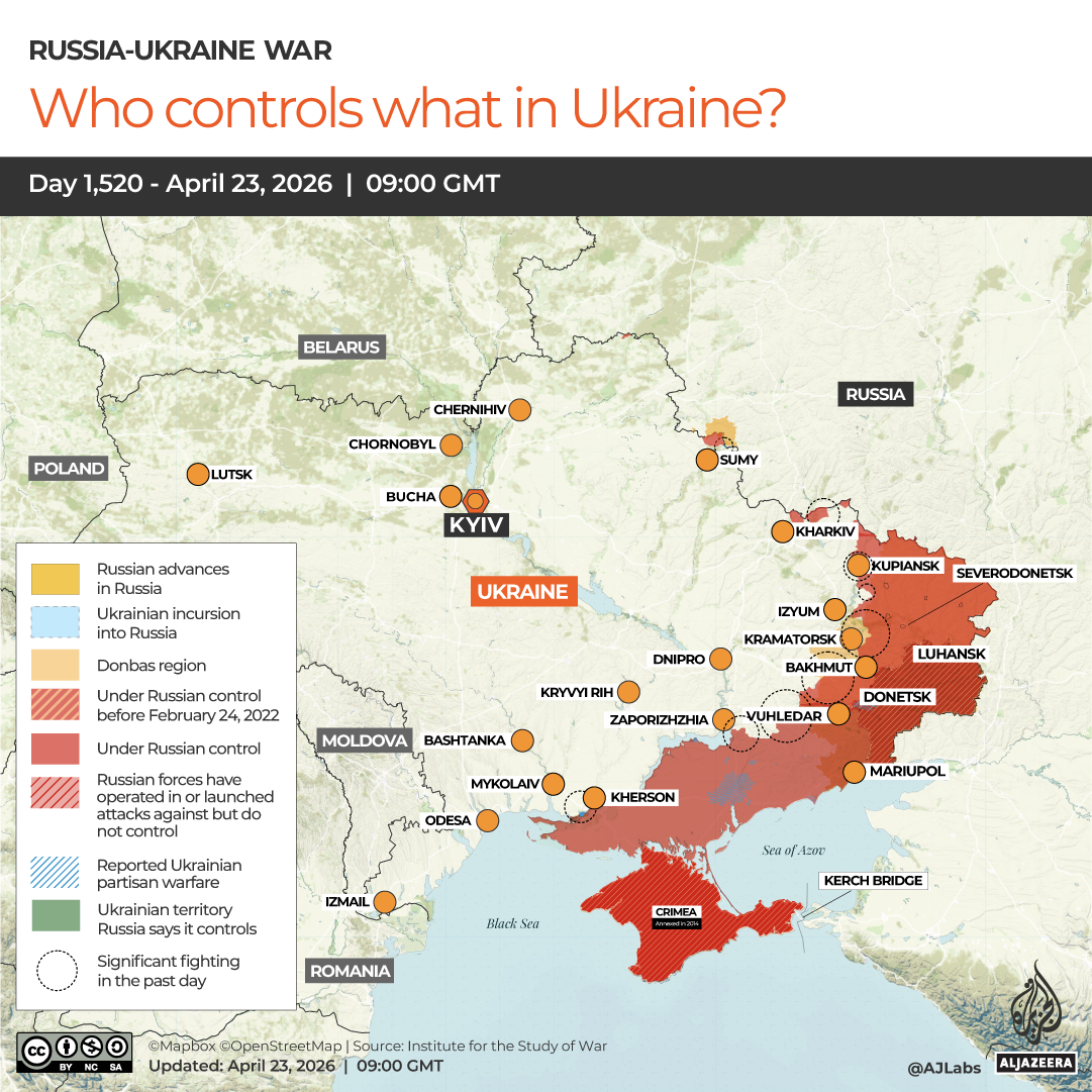 INTERACTIVE-WHO CONTROLS WHAT IN UKRAINE-1776938178