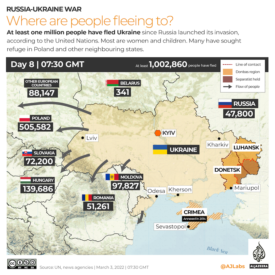 INTERACTIVE_Refugees DAY 8 - March 3 - one million
