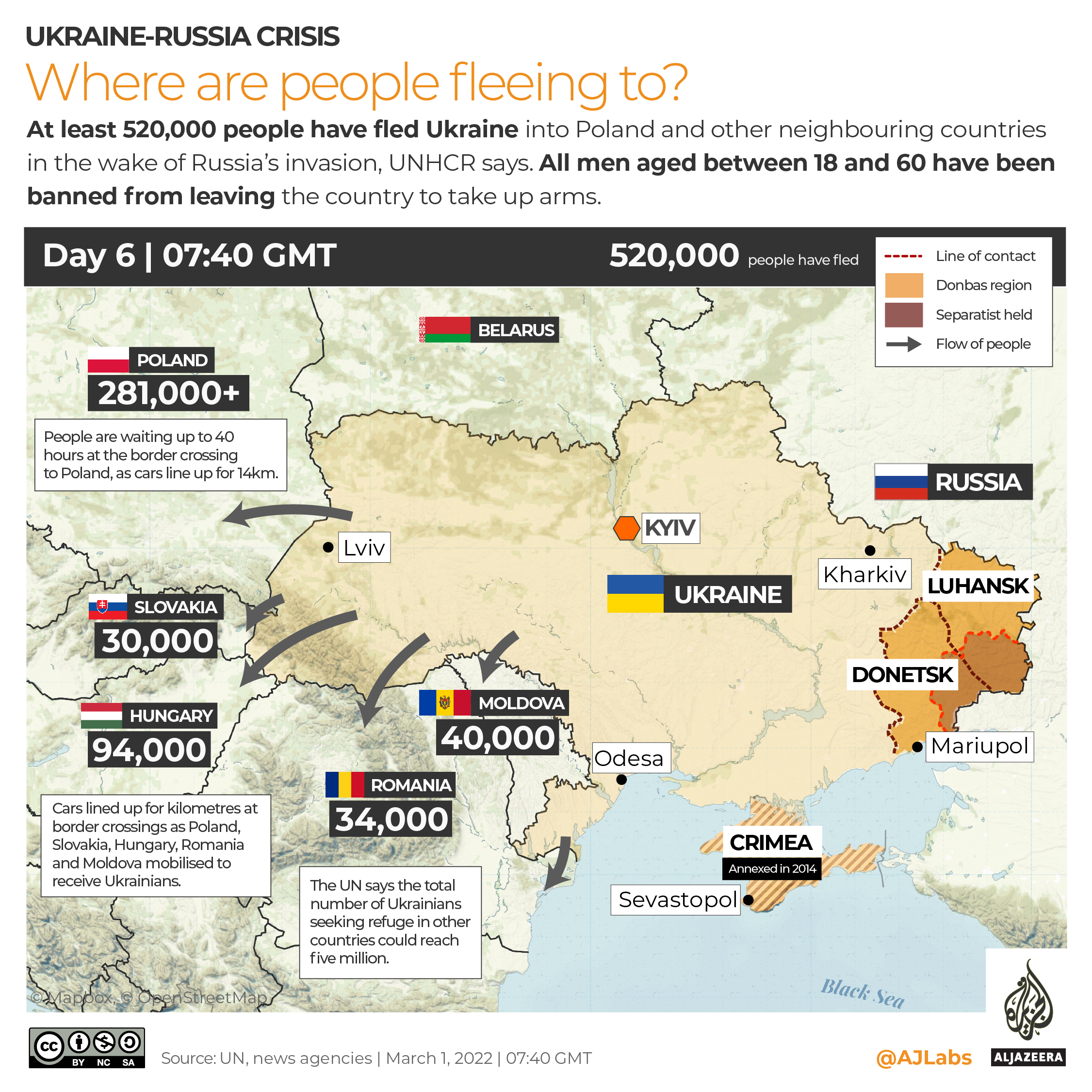 INTERACTIVE_RefugeesDAY6 - March1
