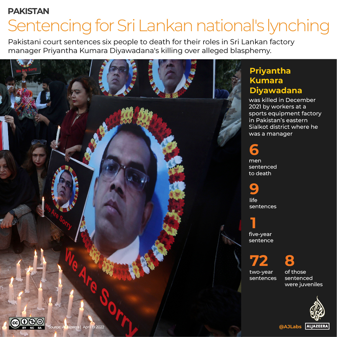 INTERACTIVE_PAKISTAN_LYNCHING_SRI_LANKAN_APRIL19