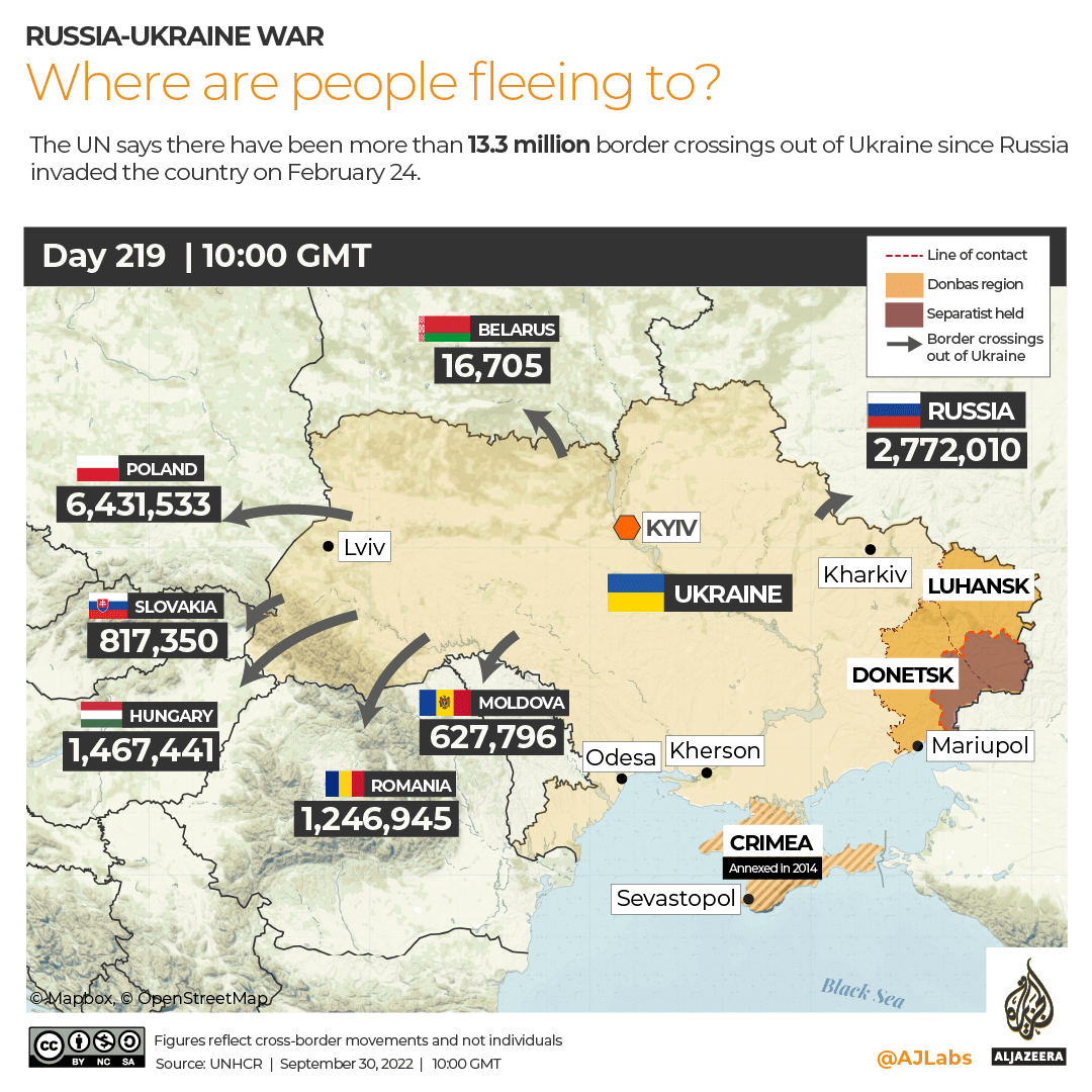 INTERACTIVE Ukraine Refugees 219