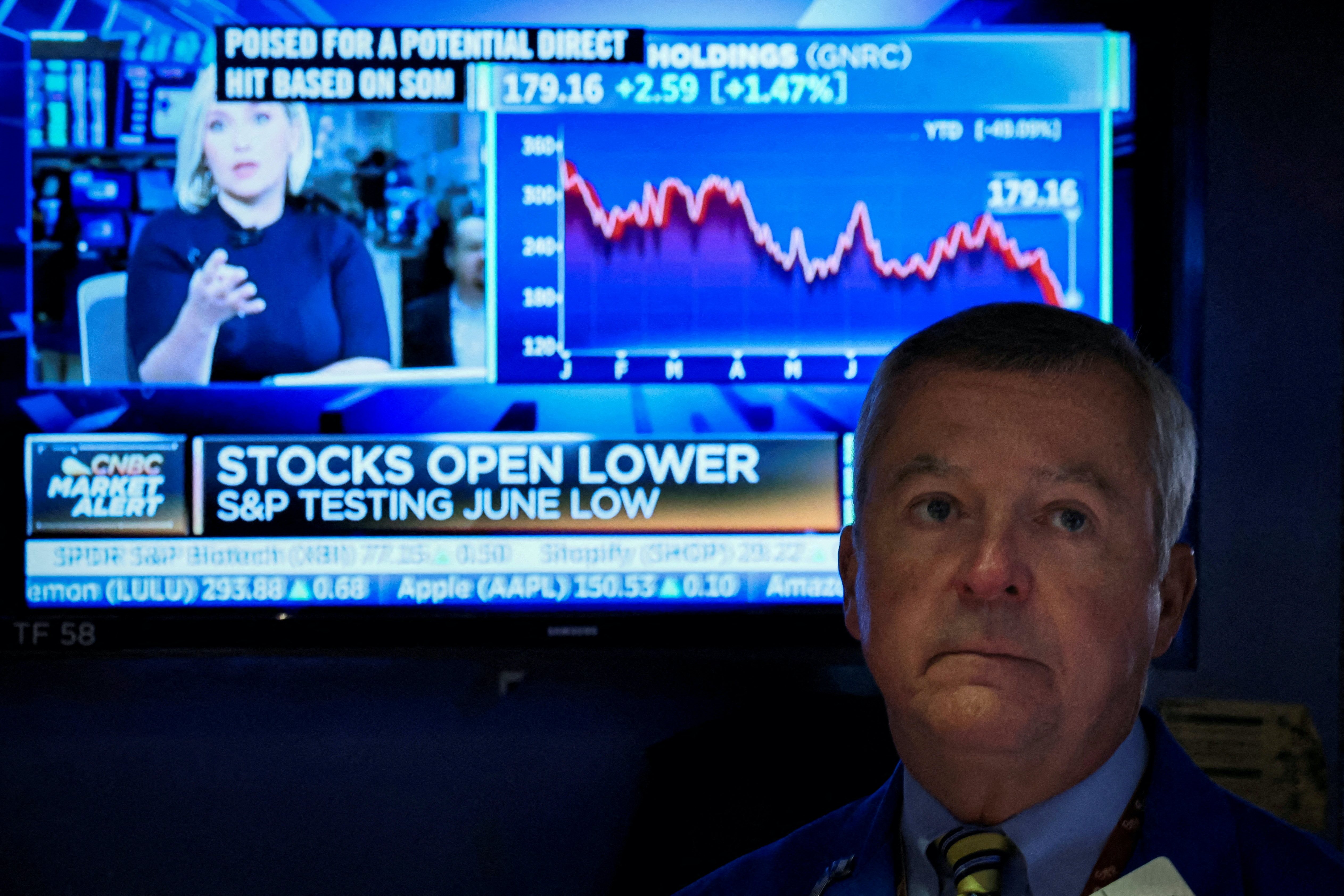 The war in Ukraine and growing tensions between the West and Russia are expected to continue to spook investors and roil markets