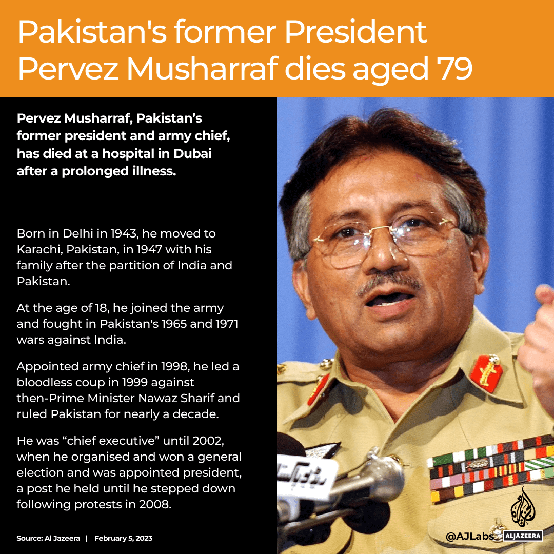 INTERACTIVE_PERVAIZ_MUSHARAF_OBIT_FEB5_2023