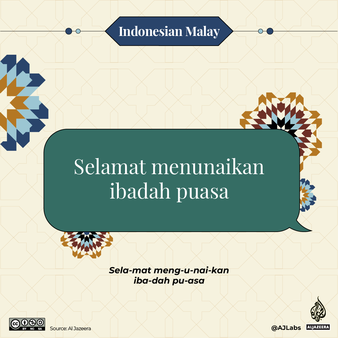 Interactive_Bahasa