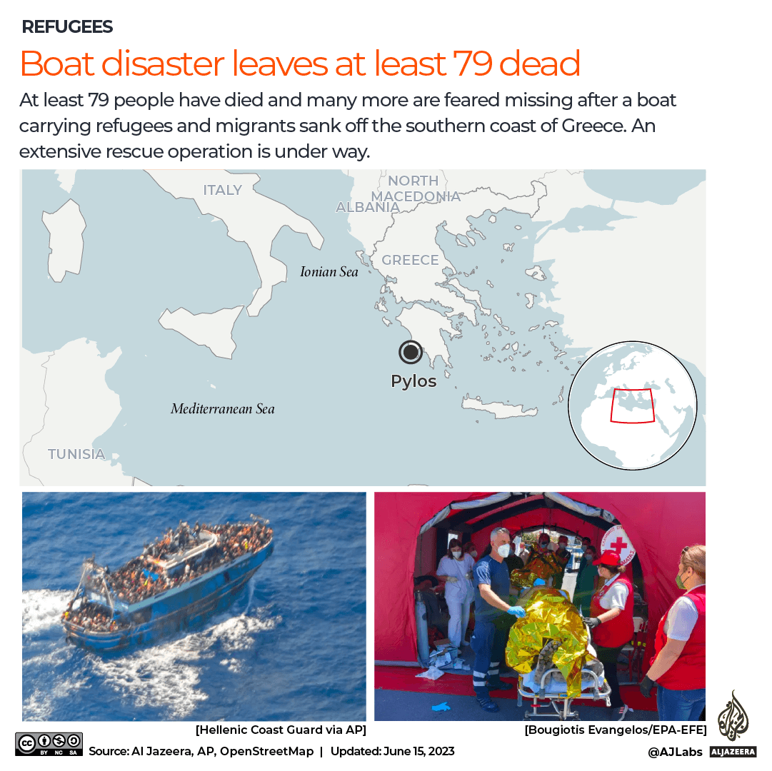 Boat disaster leaves at least 79 dead