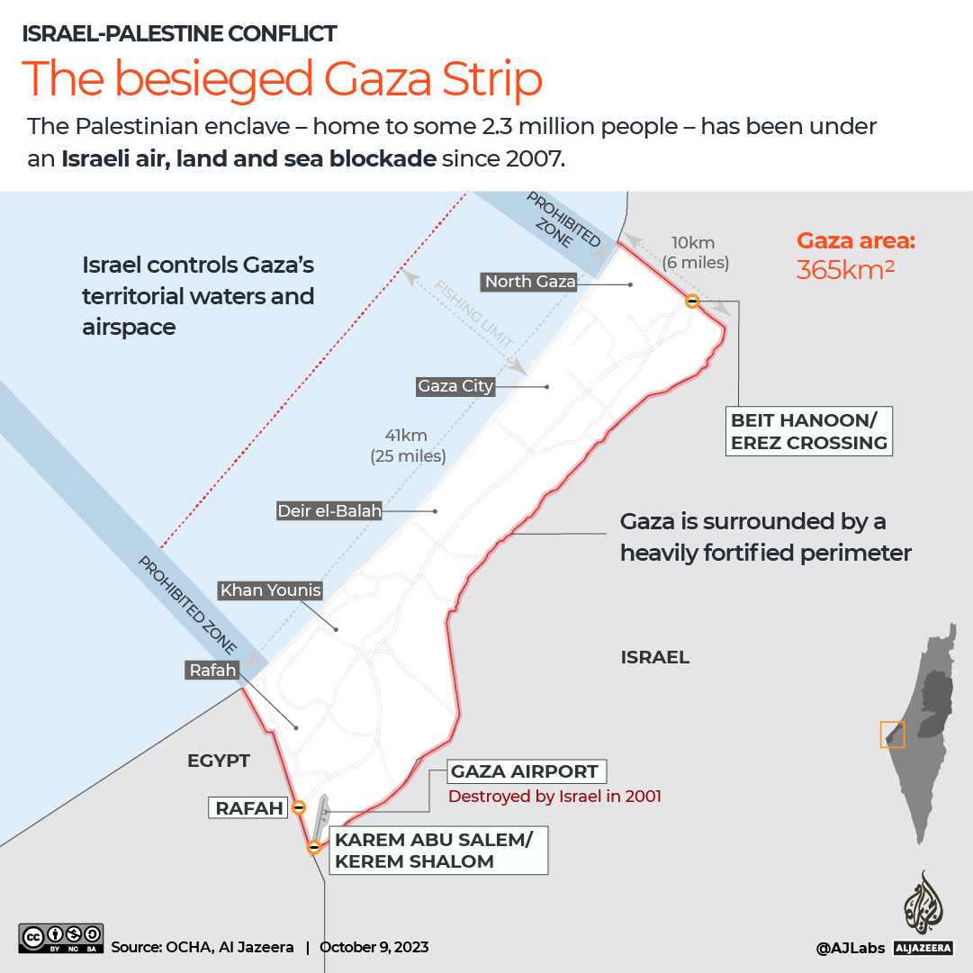 Gaza