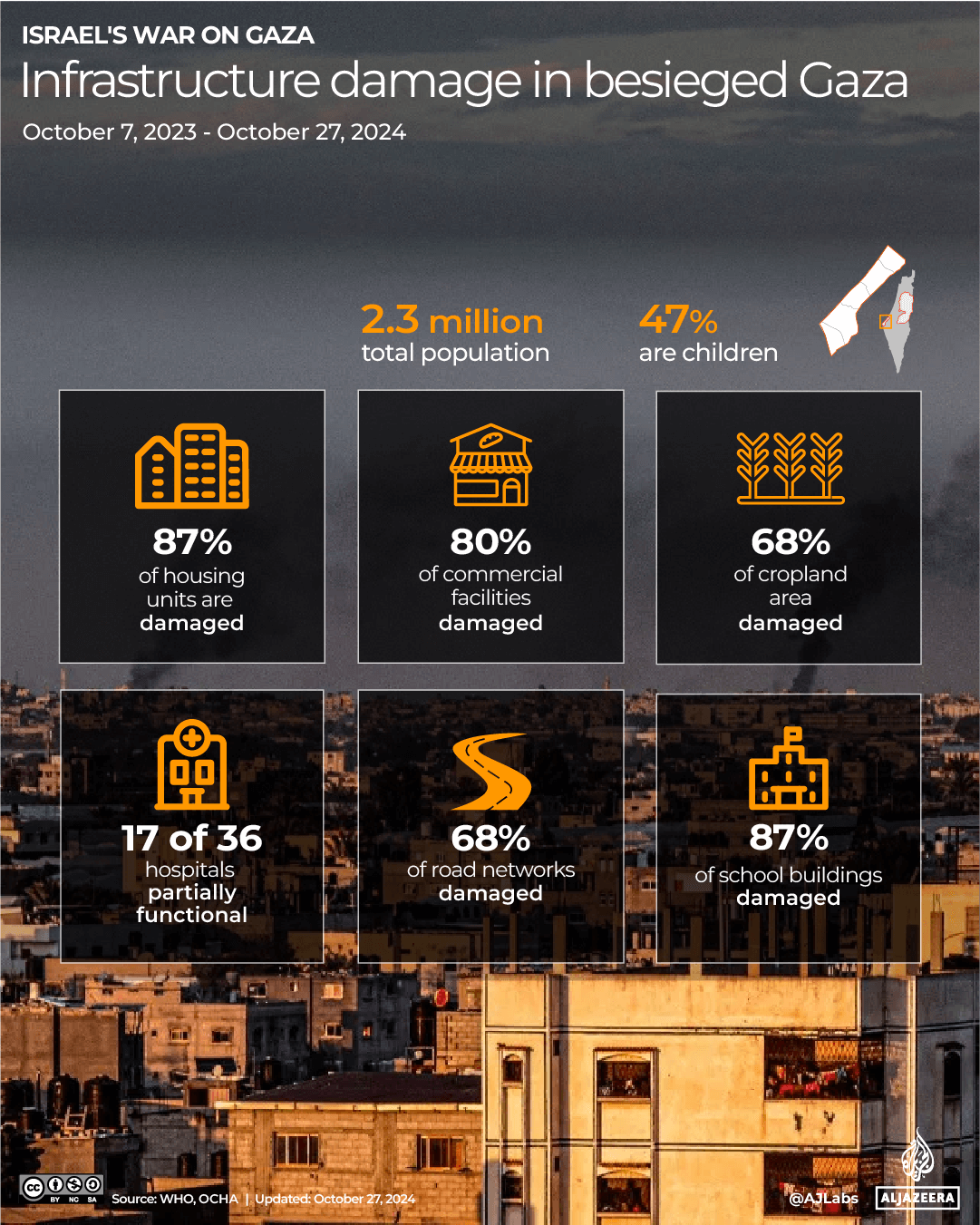 interactive_gaza?_infrastructure_oct27_2024