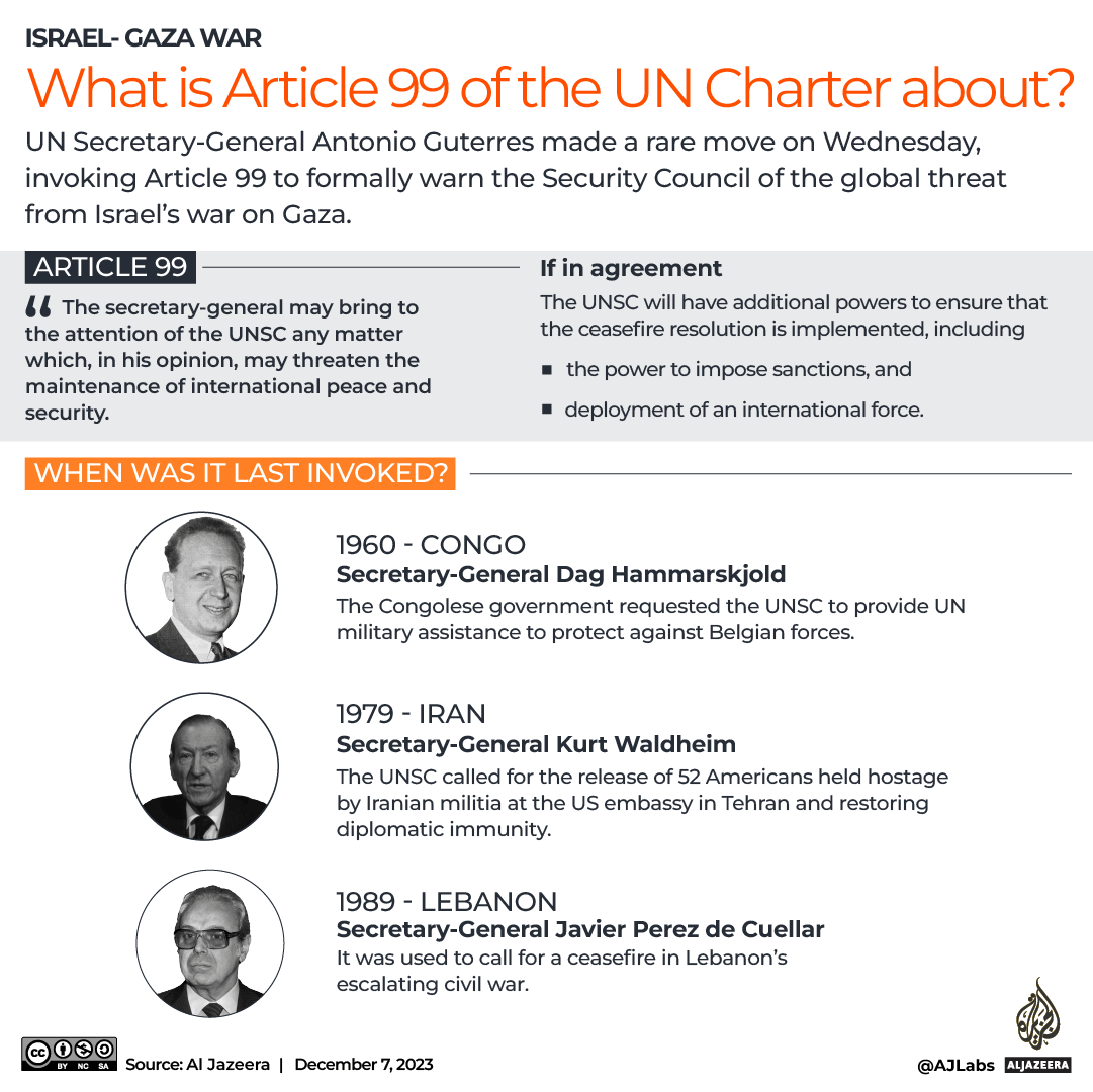 INTERACTIVE_GAZA_ARTICLE99_DEC7_2023-1701946434