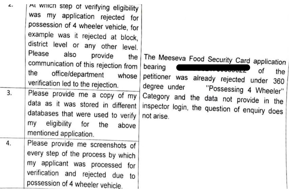 India welfare story