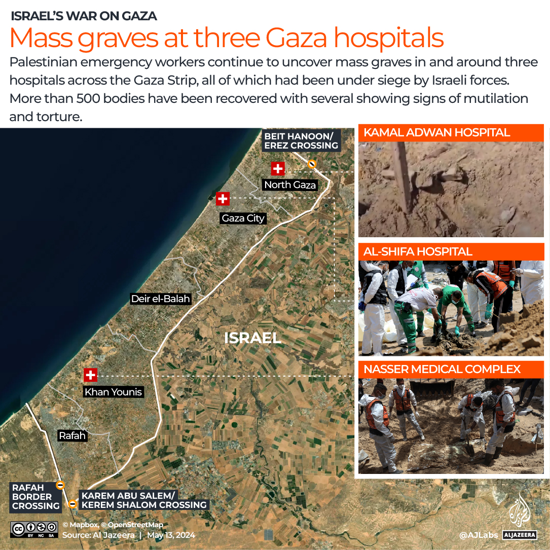 Interactive_Gaza_MassGraves_May13