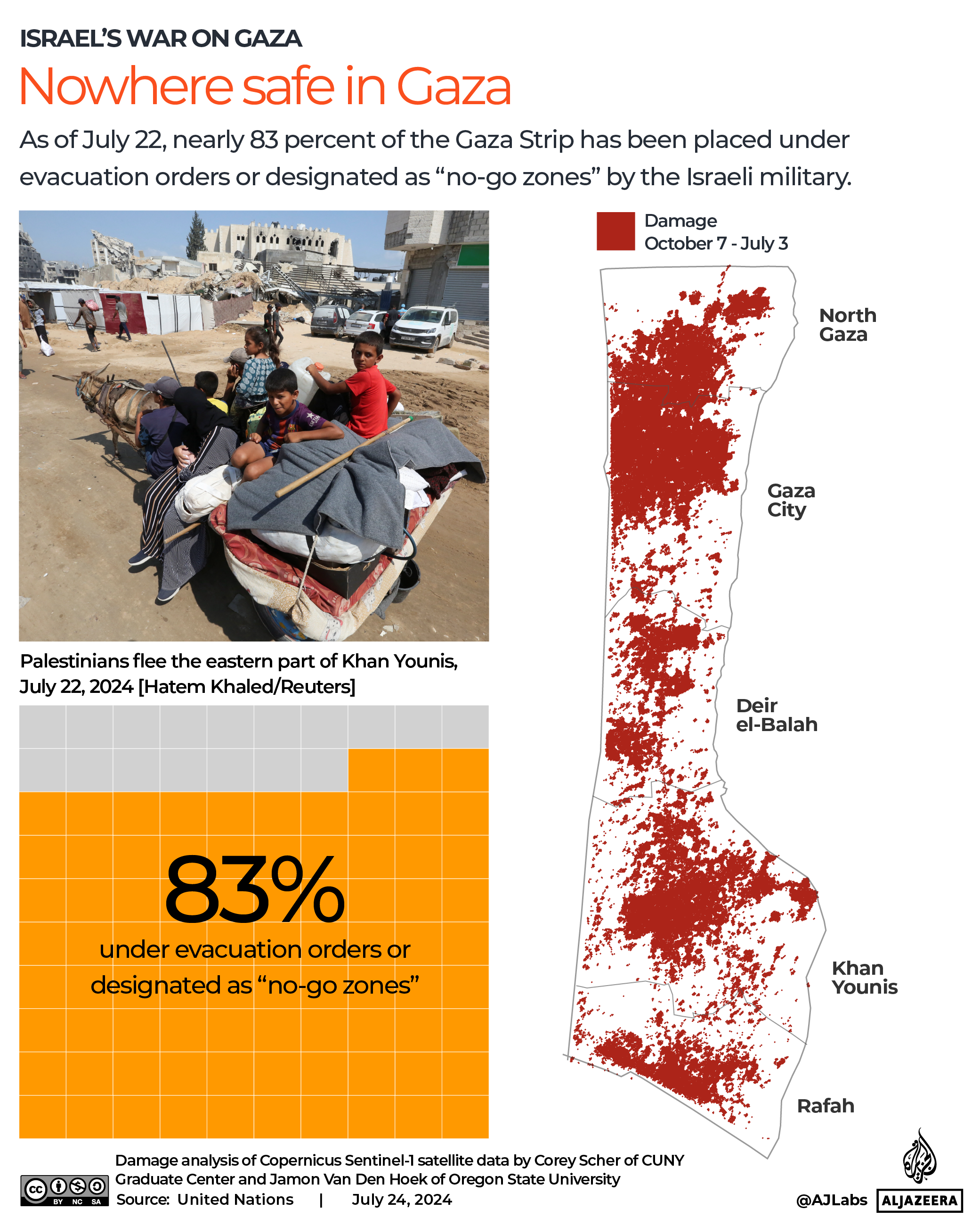 INTERACTIVE - nowhere safe in gaza-1721805759