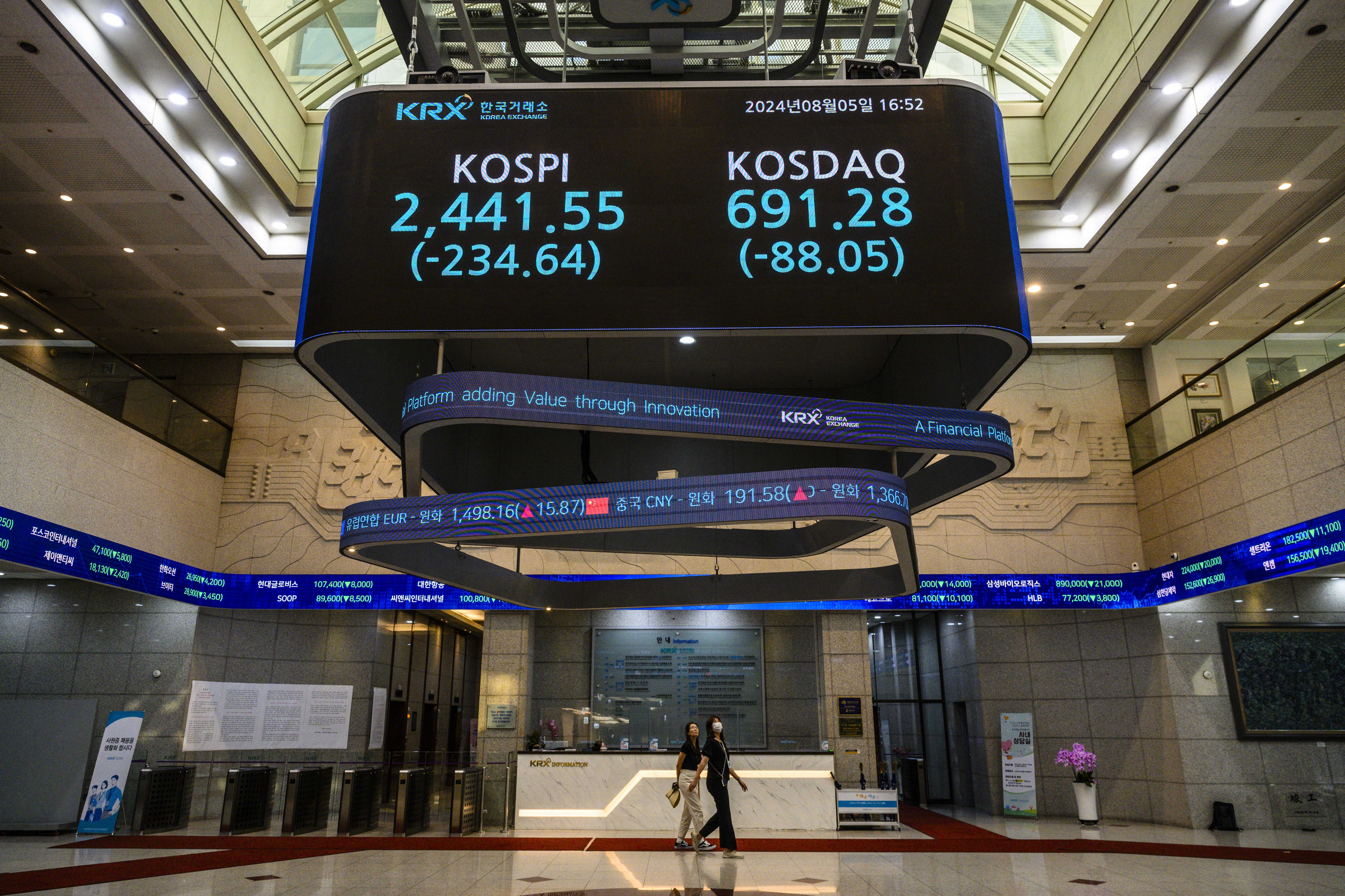 KOSPI
