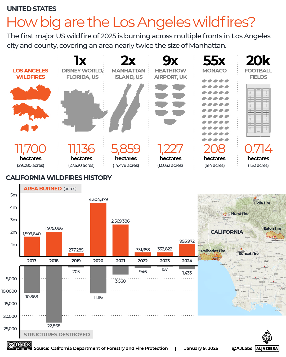 INTERACTIVE-LA-US-FIRE-JAN9-2025 How big are the Lons Ageles wildfires