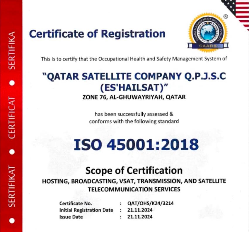 ISO 45001:2018 Certification for Occupational Health and Safety Management System at Teleport