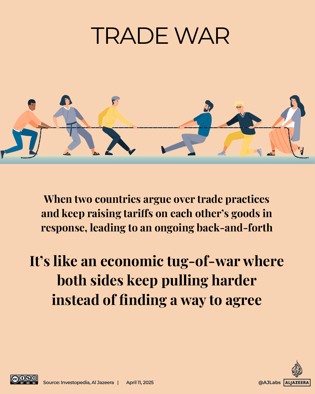 Interactive_IllustratedGuide_Economy_April11_2025-TRADE WAR