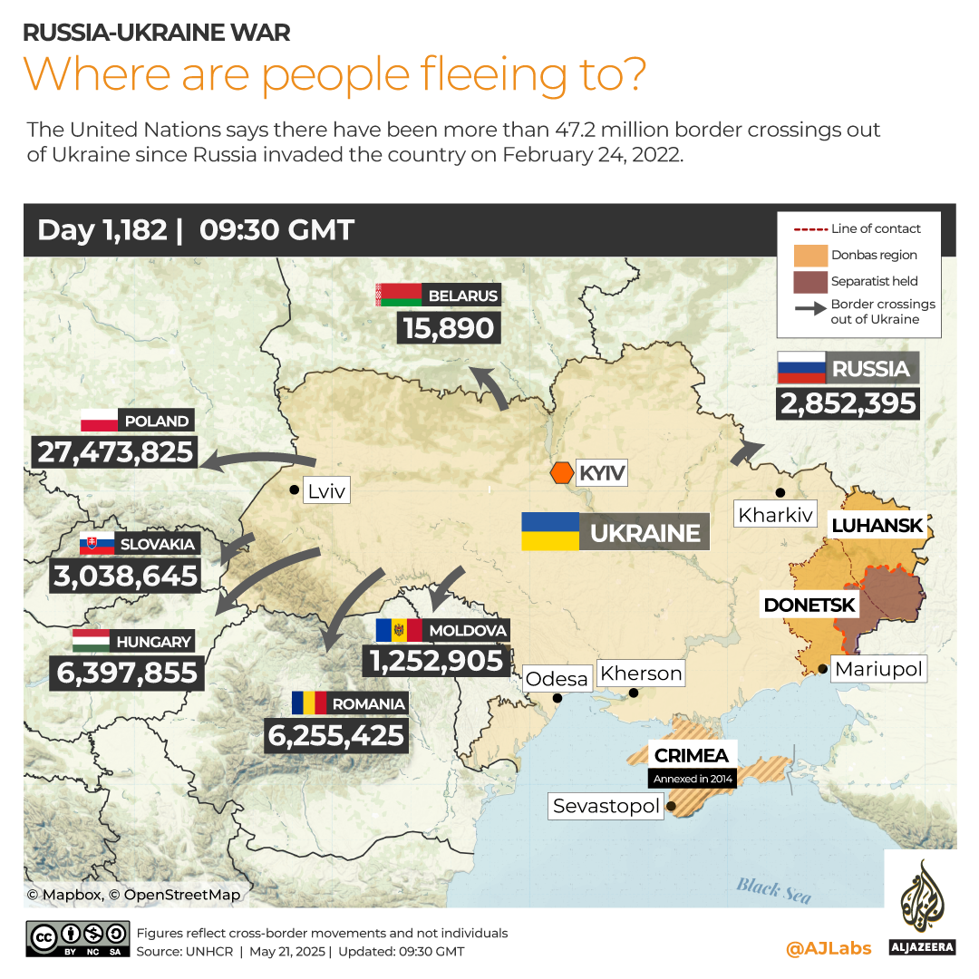 INTERACTIVE Ukraine Refugees-1747827853