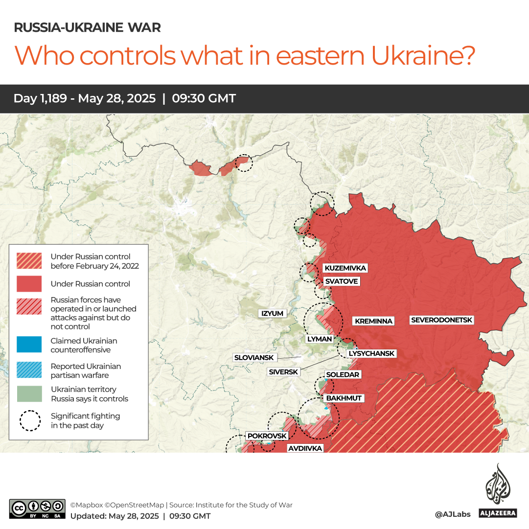 INTERACTIVE-WHO CONTROLS WHAT IN EASTERN UKRAINE copy-1748438555