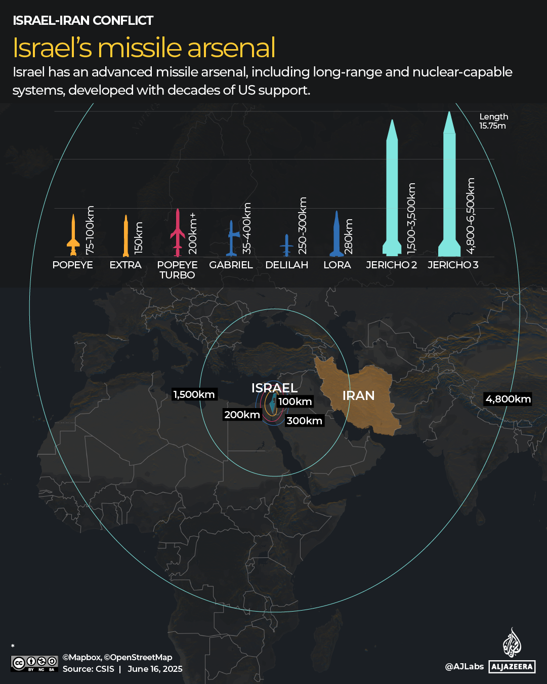 INTERACTIVE_ISRAEL-MISSILE_JUNE 15 2025-1750075086