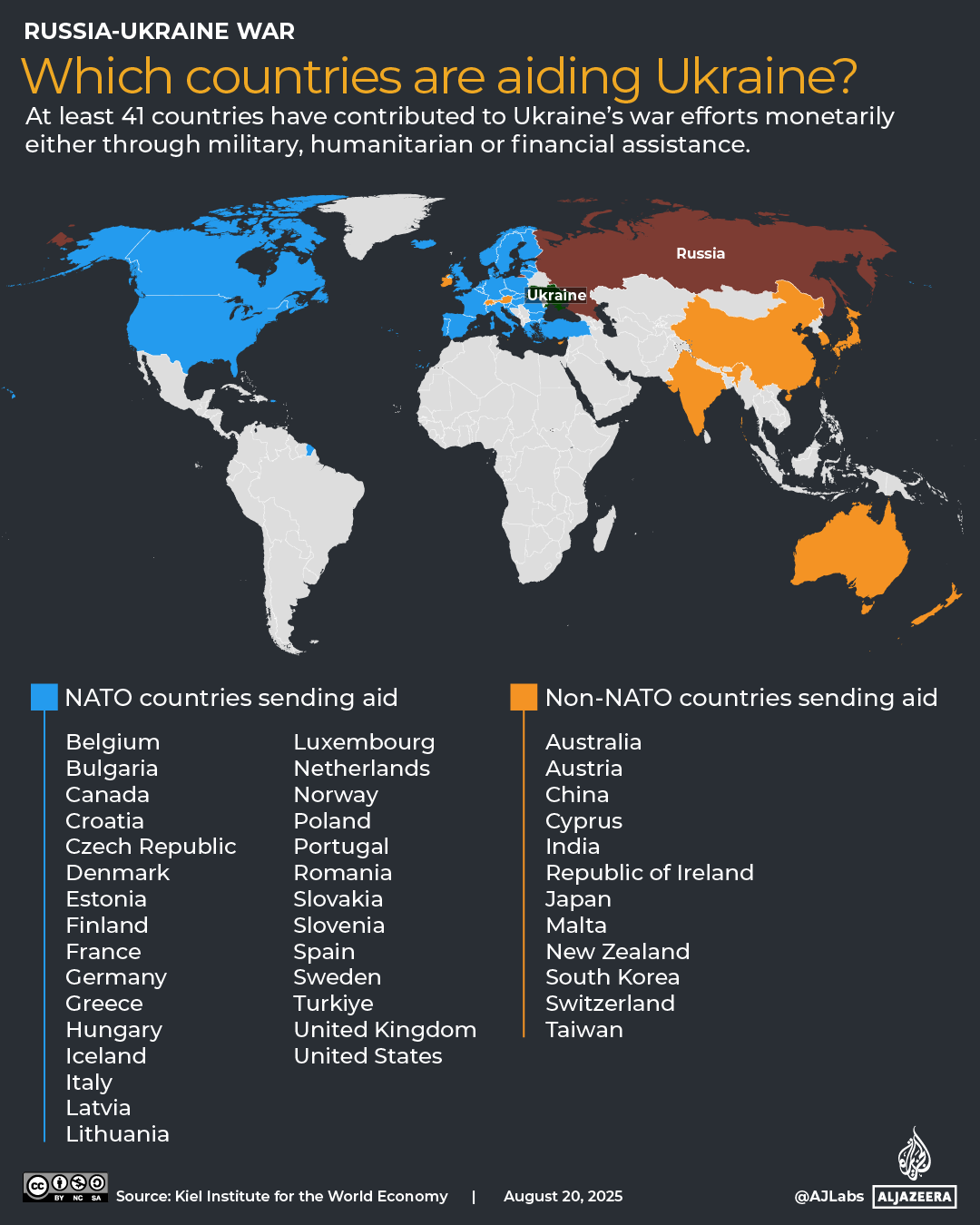 INTERACTIVE - Which countries are aiding Ukraine?-1755767959
