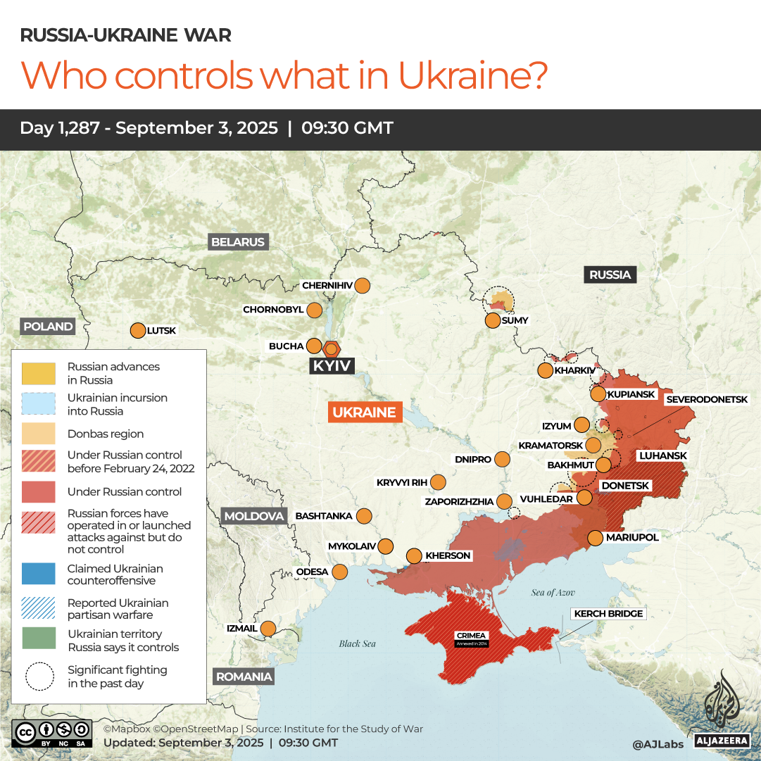 INTERACTIVE-WHO CONTROLS WHAT IN UKRAINE-1756904554