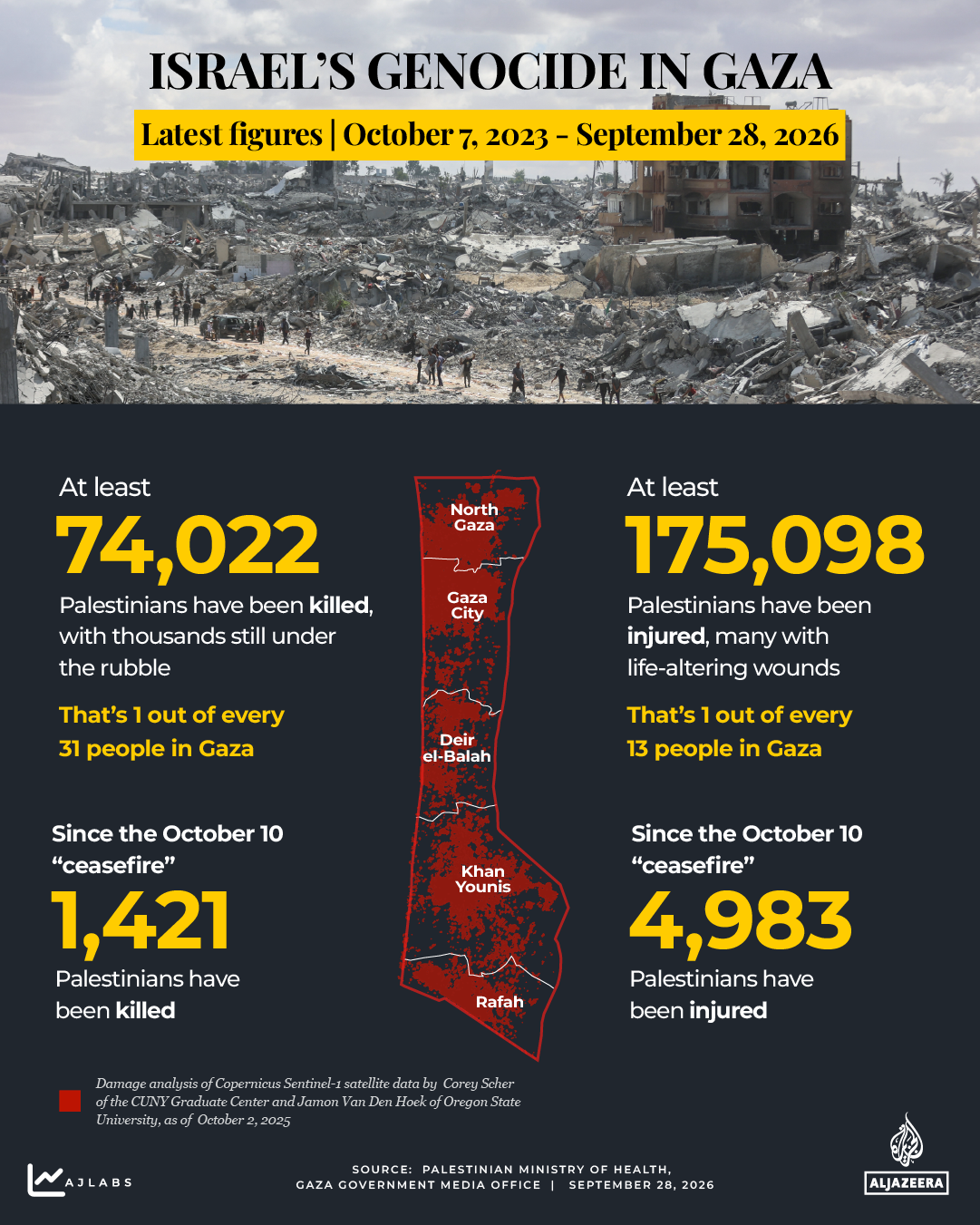 interactive-Death toll tracker