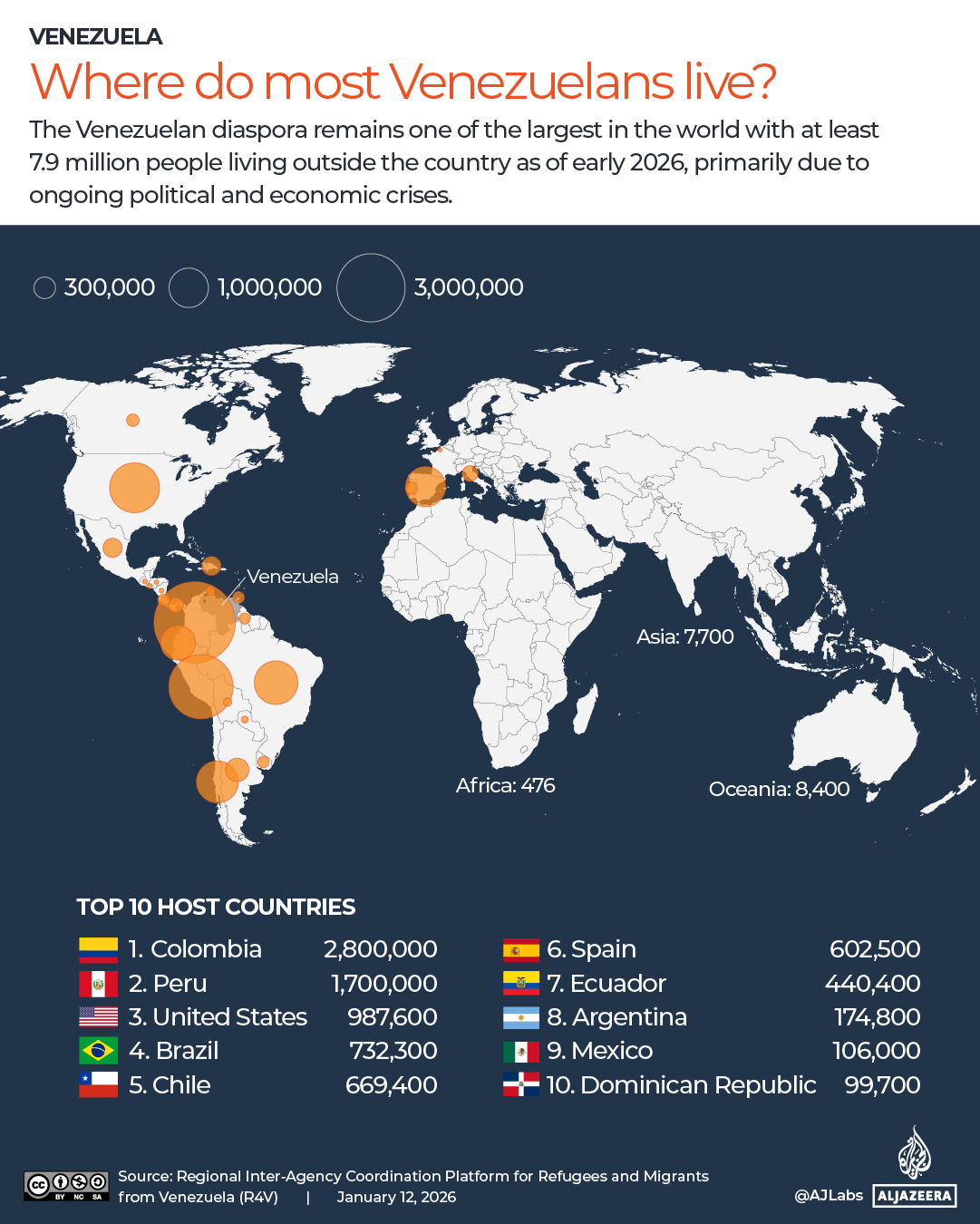 INTERACTIVE - Where do most Venezuelans live-1768214323