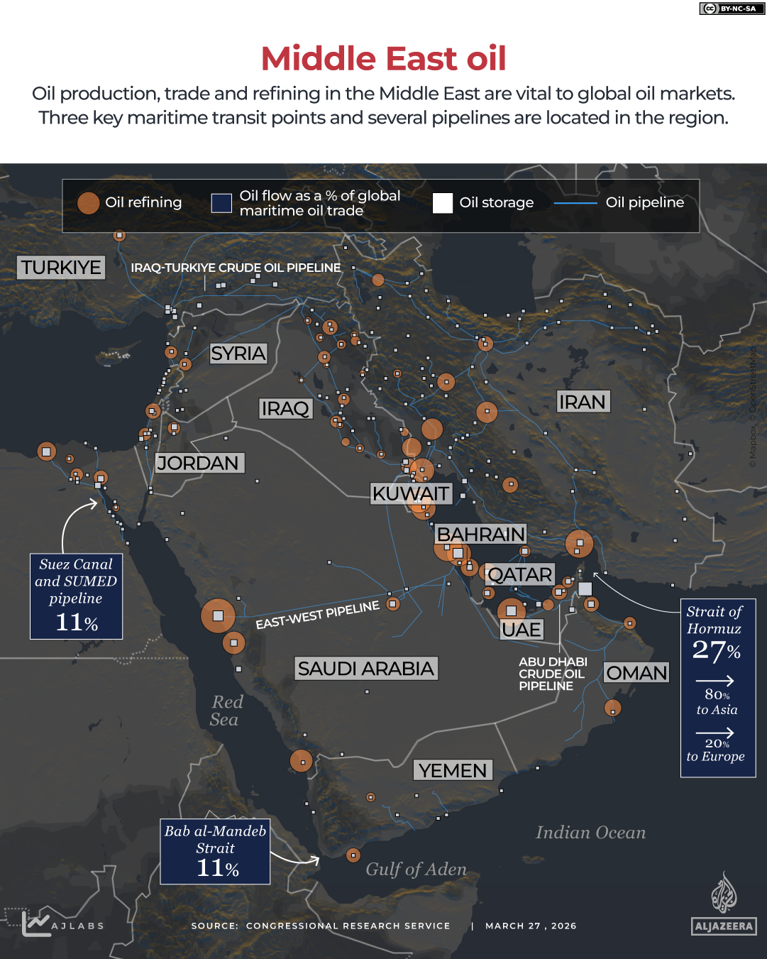 INTERACTIVE - MIDDLE EAST OIL - MARCH 27, 2026-1774616473