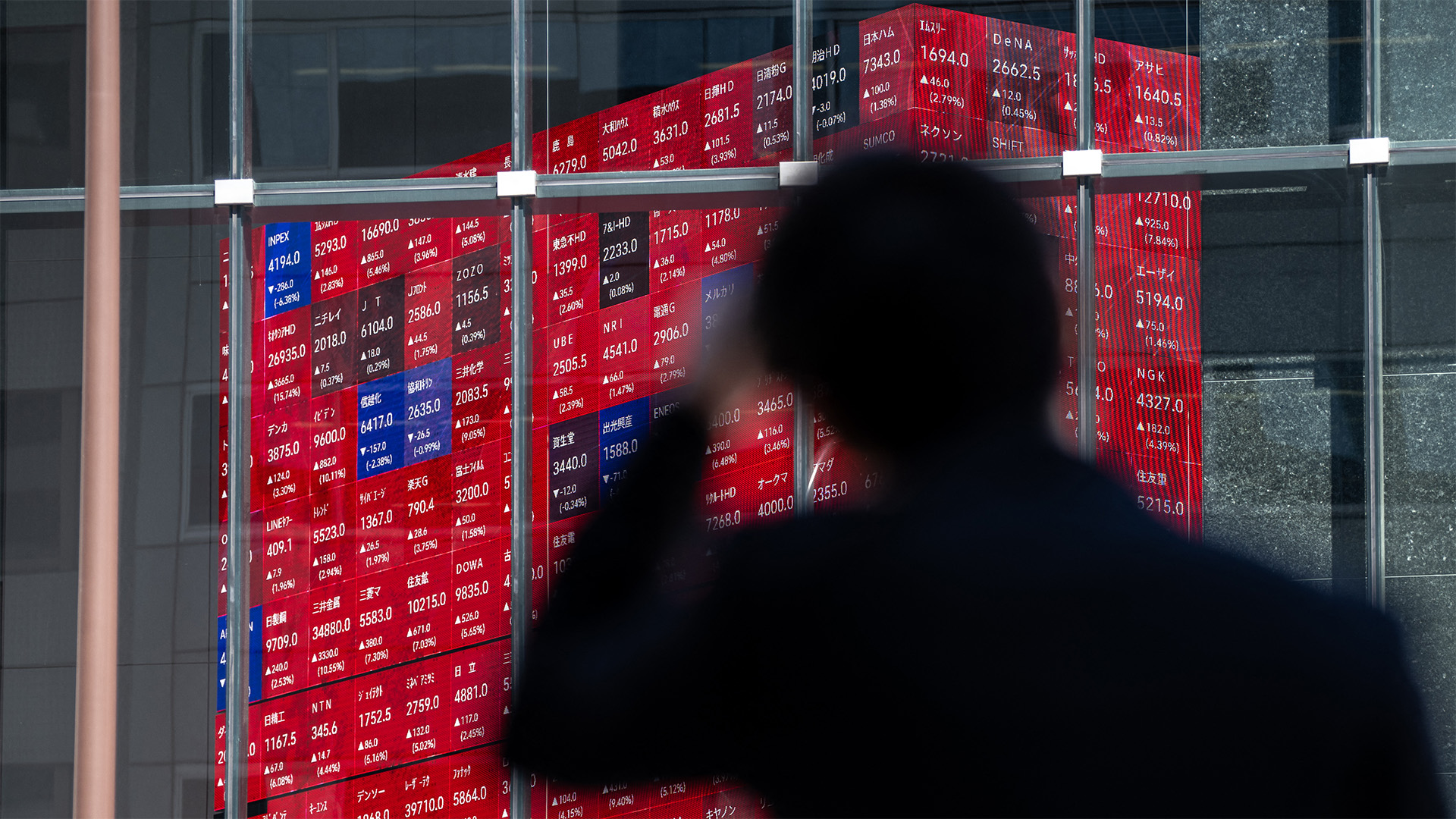 Asian stock market