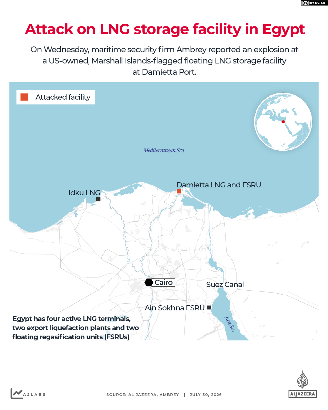 INTERACTIVE-Egypt LNG attack map July 30 2026-1785405288